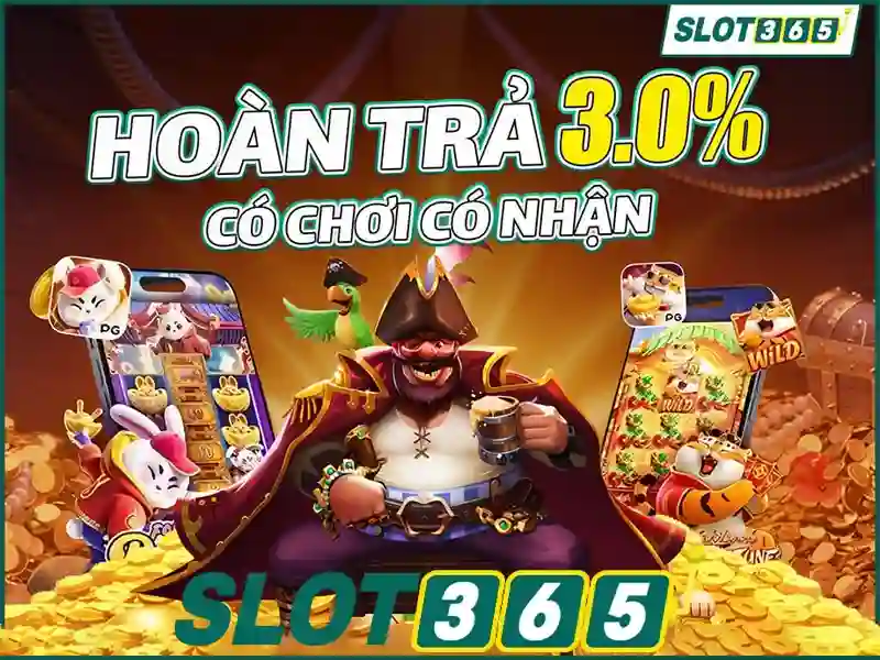 Slot365: Đánh giá tổng quan